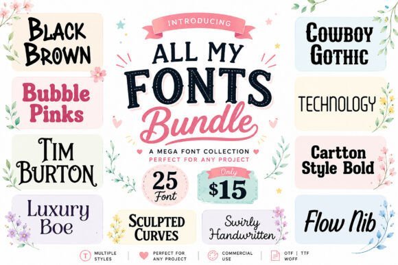 All My Fonts Font - Featured Image
