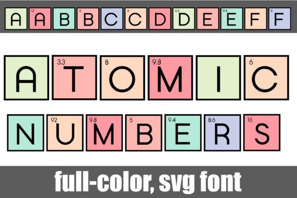 Atomic Numbers Font - Featured Image