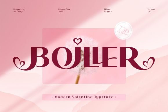 Boiller Font - Featured Image